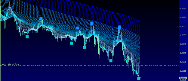 Click to Enlarge

Name: GBPUSD.CM15.png
Size: 68 KB