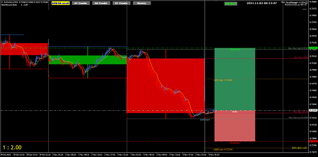 Click to Enlarge

Name: AU Nov03 TOK0813am 3-11-2021 8-12-48 am.png
Size: 42 KB