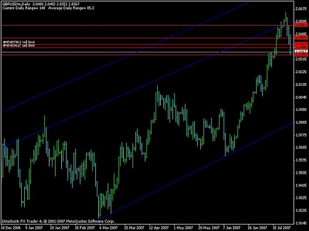 Click to Enlarge

Name: mychart.jpg
Size: 49 KB