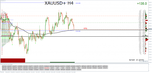 Click to Enlarge

Name: XAUUSD+H4.png
Size: 97 KB