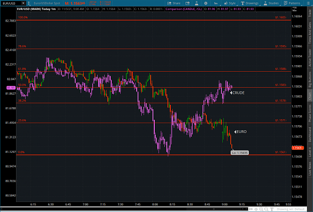 Click to Enlarge

Name: CRUDECOR2021-11-03-TOS_CHARTS.png
Size: 92 KB