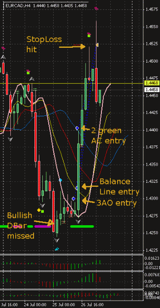 Click to Enlarge

Name: eurcad-20070727-12.gif
Size: 18 KB