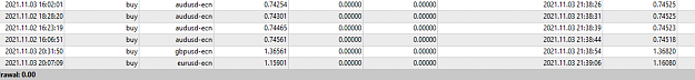 Click to Enlarge

Name: trades 3 nov.png
Size: 13 KB