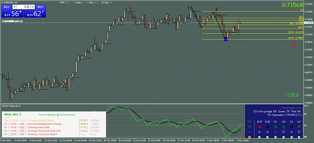 Click to Enlarge

Name: NZDUSD.H4.png
Size: 49 KB