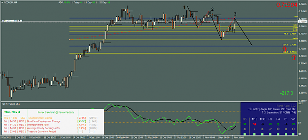 Click to Enlarge

Name: NZDUSD 2.png
Size: 47 KB