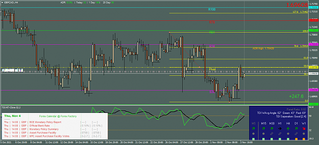 Click to Enlarge

Name: GBPCAD.H4.png
Size: 58 KB