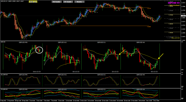 Click to Enlarge

Name: GBPUSD Nov 04 H4 pipware 4-11-2021 8-46-15 am.png
Size: 70 KB