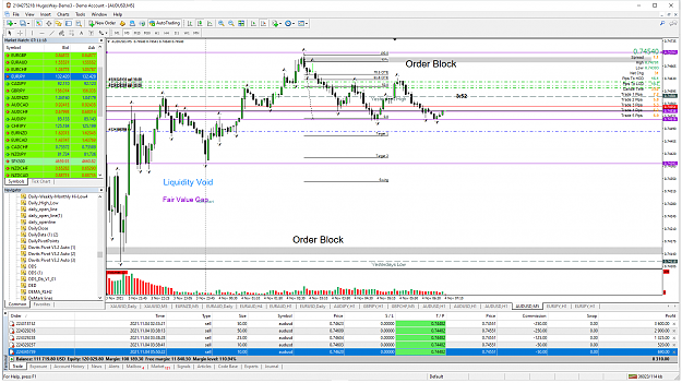 Click to Enlarge

Name: AUDUSD_Trade 1132021_5.png
Size: 167 KB