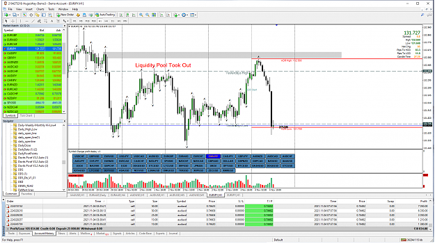 Click to Enlarge

Name: AUDUSD_Trade 1132021_7.png
Size: 197 KB