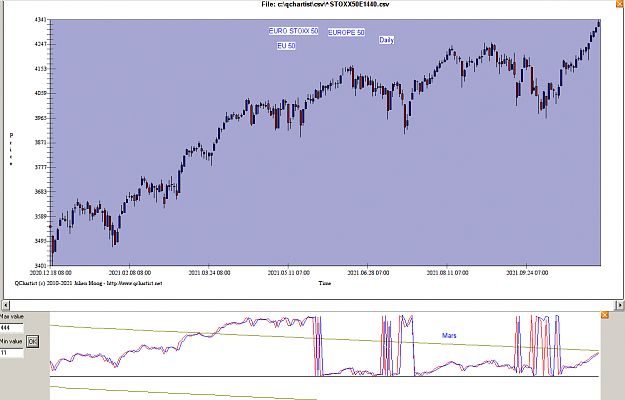 Click to Enlarge

Name: STOXX50E_Astro_Daily_Mars.png
Size: 34 KB