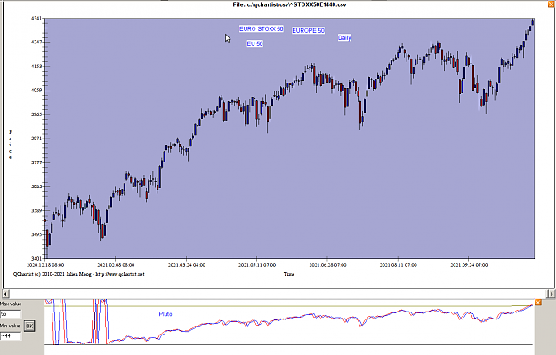 Click to Enlarge

Name: STOXX50E_Astro_Daily_Pluto.png
Size: 34 KB