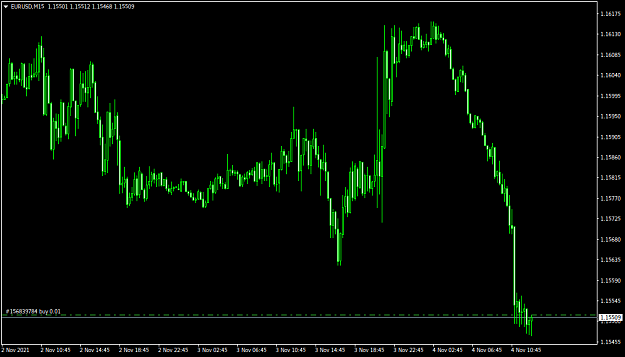 Click to Enlarge

Name: EURUSDM15.png
Size: 21 KB