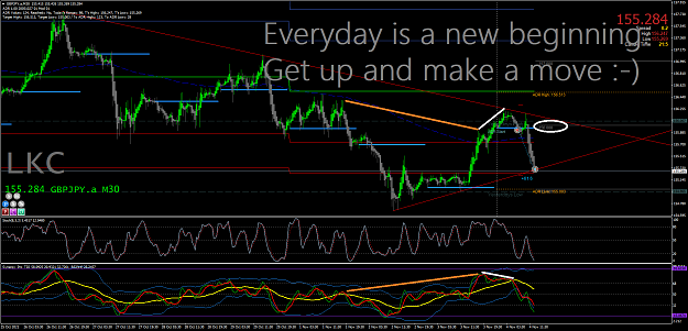 Click to Enlarge

Name: 4.11.21 TH A F GBPJPY.aM30 HD off R+.png
Size: 116 KB