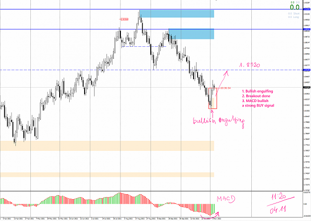 Click to Enlarge

Name: 0411 gbpaud.png
Size: 110 KB