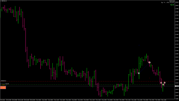 Click to Enlarge

Name: GBPUSD63.png
Size: 52 KB
