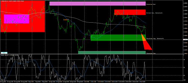 Click to Enlarge

Name: gbpusd-h4-fx-glory-group-a.png
Size: 78 KB
