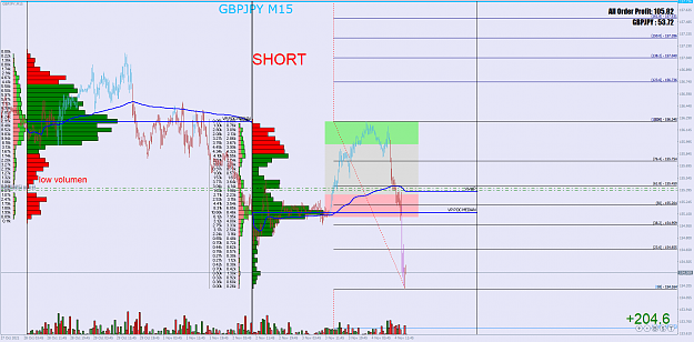 Click to Enlarge

Name: GBPJPYM15.png
Size: 94 KB
