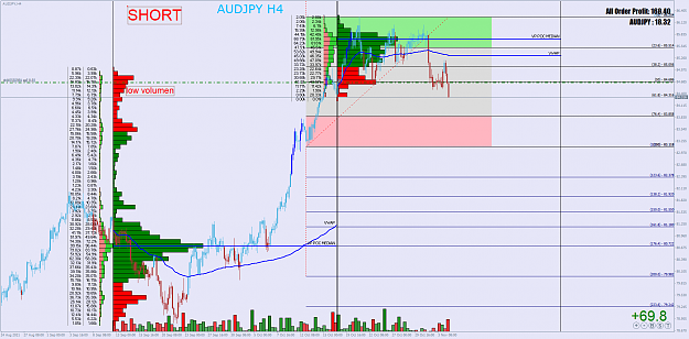 Click to Enlarge

Name: AUDJPYH4.png
Size: 108 KB