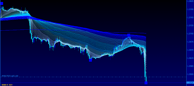 Click to Enlarge

Name: GBPUSD.CH1.png
Size: 55 KB