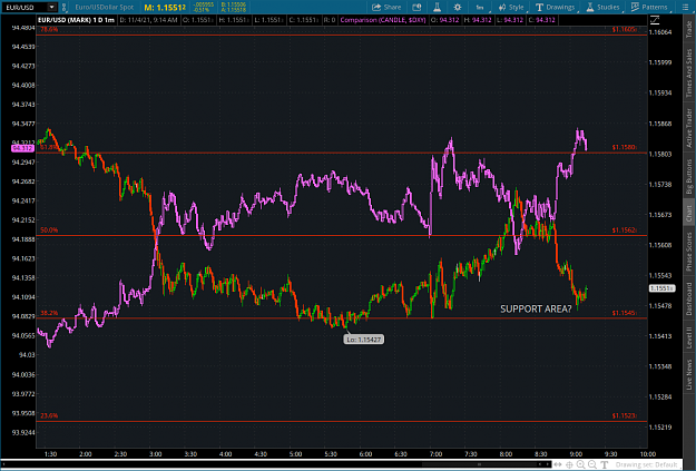 Click to Enlarge

Name: SUPPORT2021-11-04-TOS_CHARTS.png
Size: 97 KB
