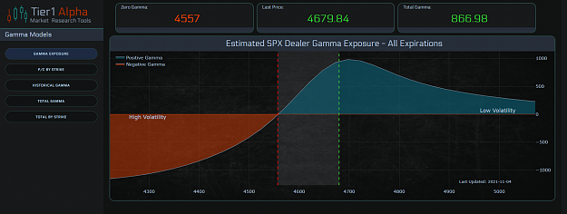 Click to Enlarge

Name: Gamma Nov 4th.PNG
Size: 426 KB