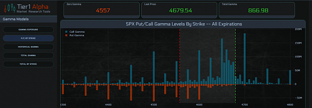 Click to Enlarge

Name: Gamma PC Nov 4th.PNG
Size: 428 KB