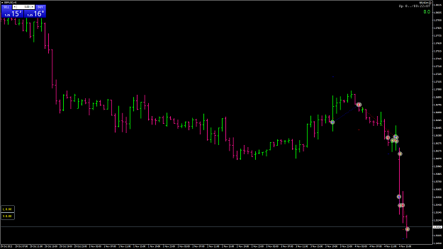 Click to Enlarge

Name: GBPUSD67.png
Size: 49 KB