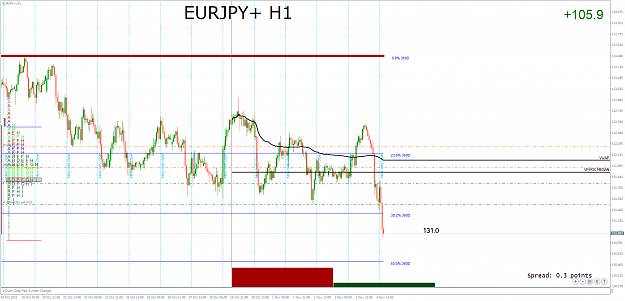 Click to Enlarge

Name: EURJPY+H1.png
Size: 81 KB