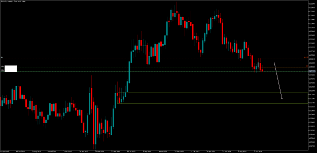 Click to Enlarge

Name: EURUSDWeekly.png
Size: 30 KB
