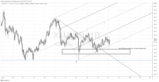 Click to Enlarge

Name: Gold daily important.png
Size: 179 KB