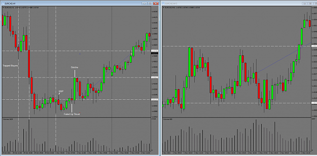 Click to Enlarge

Name: EURCAD.png
Size: 50 KB