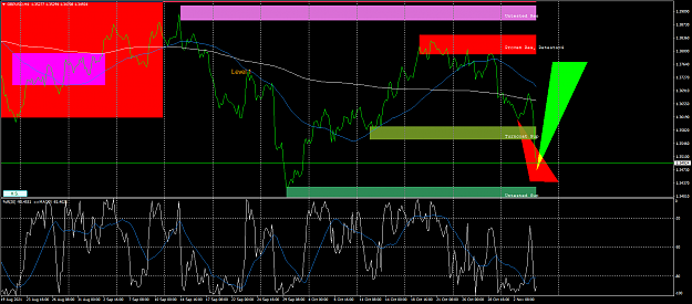 Click to Enlarge

Name: gbpusd-h4-fx-glory-group-a.png
Size: 80 KB