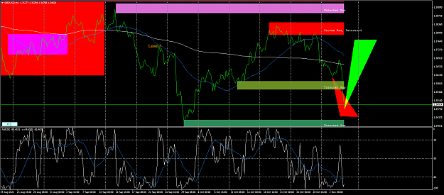 Click to Enlarge

Name: gbpusd-h4-fx-glory-group-a.png
Size: 80 KB