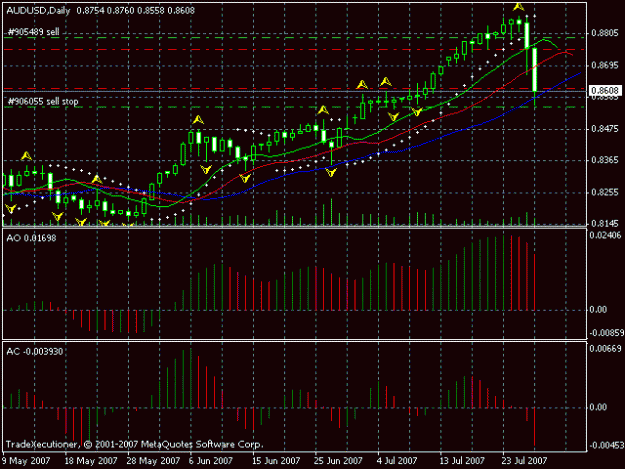 Click to Enlarge

Name: audusd 27072007.GIF
Size: 18 KB