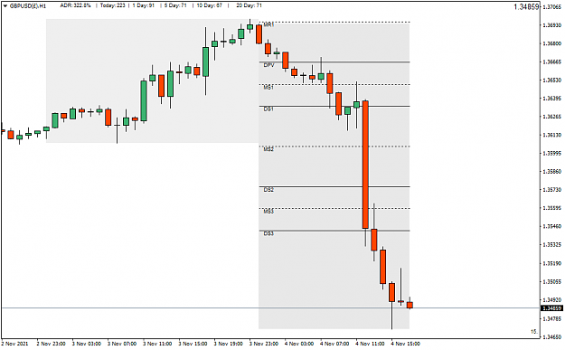 Click to Enlarge

Name: GBPUSD()H1.png
Size: 29 KB