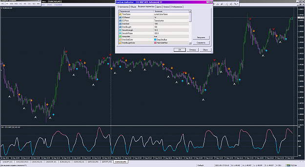 Click to Enlarge

Name: CCI NRP MTF Advanced TT_19-09-2021.png
Size: 70 KB