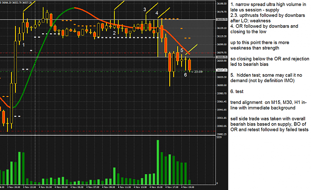 Click to Enlarge

Name: US30M301.png
Size: 65 KB