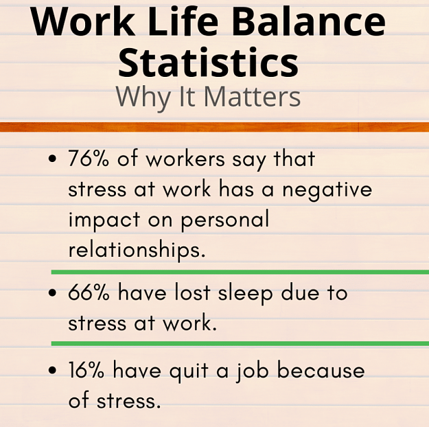 Click to Enlarge

Name: Work-life-balance-statistics-image-1024x1024-1-1024x1024.png
Size: 225 KB