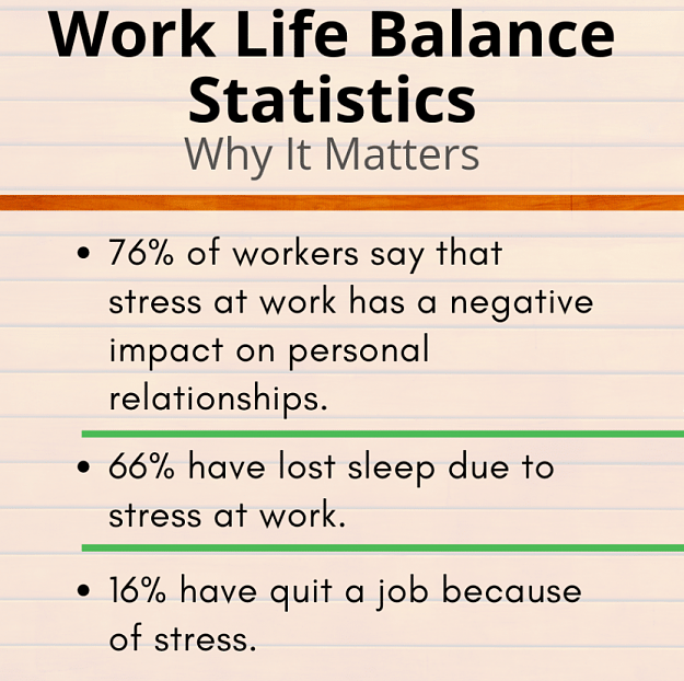 Click to Enlarge

Name: Work-life-balance-statistics-image-1024x1024-1-1024x1024.png
Size: 225 KB