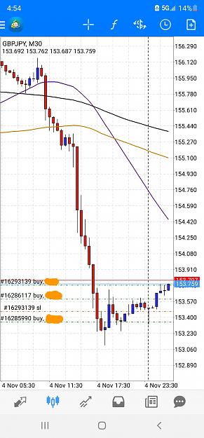 Click to Enlarge

Name: Screenshot_20211104-165417_MetaTrader 4.jpg
Size: 380 KB
