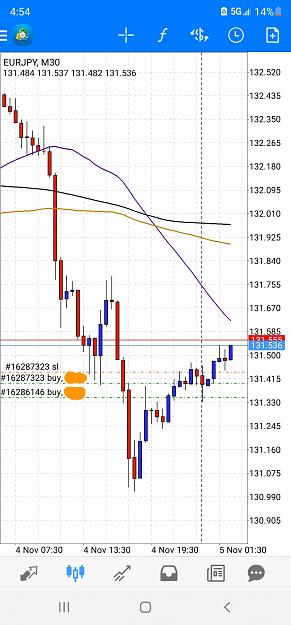 Click to Enlarge

Name: Screenshot_20211104-165402_MetaTrader 4.jpg
Size: 365 KB