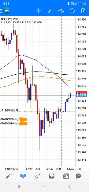 Click to Enlarge

Name: Screenshot_20211104-165351_MetaTrader 4.jpg
Size: 370 KB