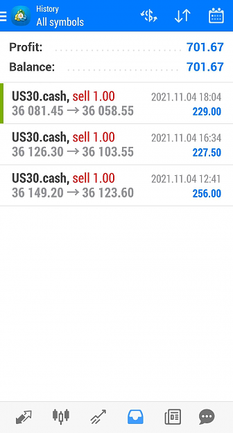 Click to Enlarge

Name: US30 Nov 04 sells closed 5-11-2021 7-32-34 am.png
Size: 440 KB