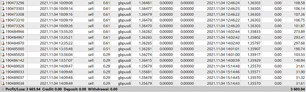 Click to Enlarge

Name: GU profits.png
Size: 61 KB