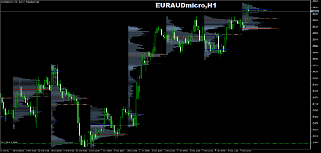 Click to Enlarge

Name: EURAUDmicroH1.png
Size: 57 KB