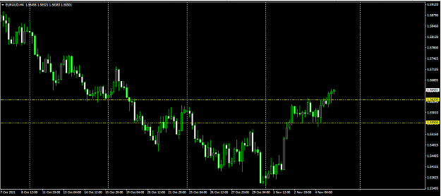 Click to Enlarge

Name: euraud h4.png
Size: 45 KB