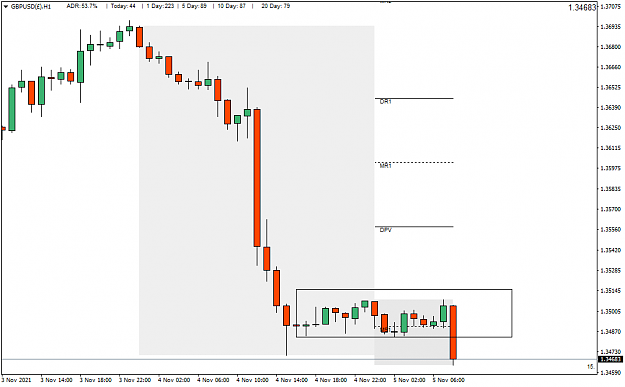 Click to Enlarge

Name: GBPUSD()H1.png
Size: 28 KB