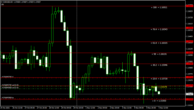 Click to Enlarge

Name: EURUSDH4.png
Size: 33 KB