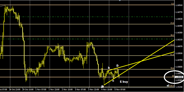 Click to Enlarge

Name: Eurusd2.png
Size: 22 KB