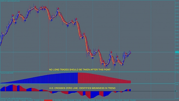Click to Enlarge

Name: ha  t3-1 4hour trend change strength.jpg
Size: 99 KB
